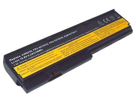 11.1V 58Wh Laptop Akku für LENOVO 42T4534